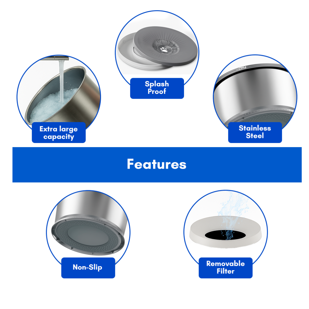 NoSplash™ - Dog Bowl 1.6Gal