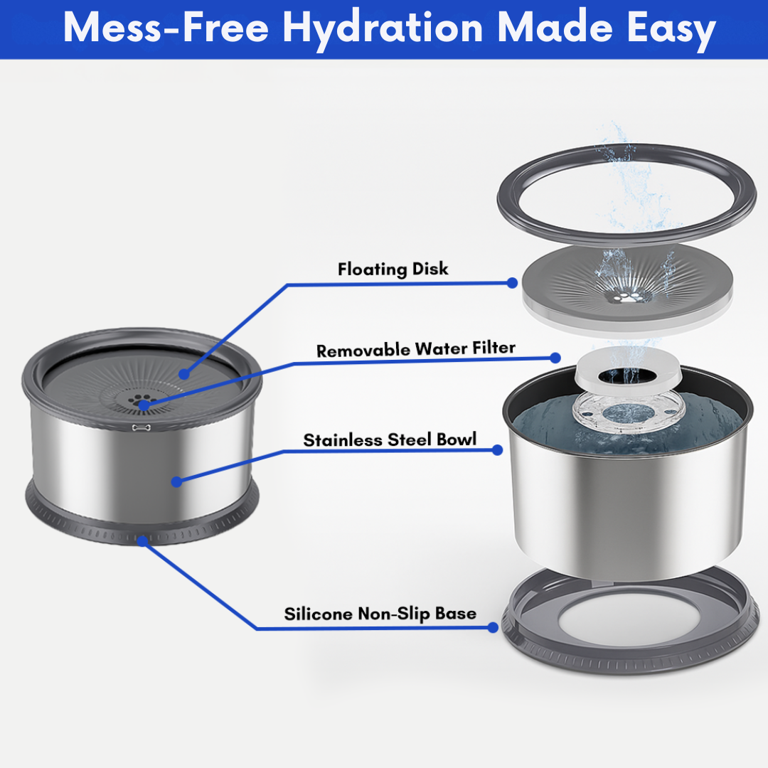 NoSplash™ - Dog Bowl 1.6Gal